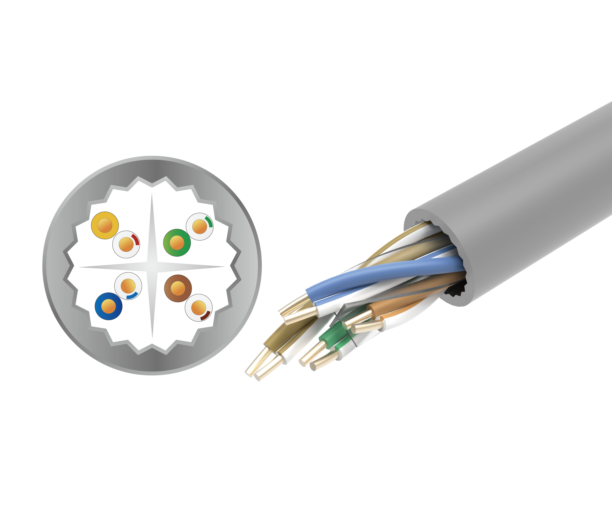 Cat 6 Kabel U/UTP på rull 100meter - Smarthuset